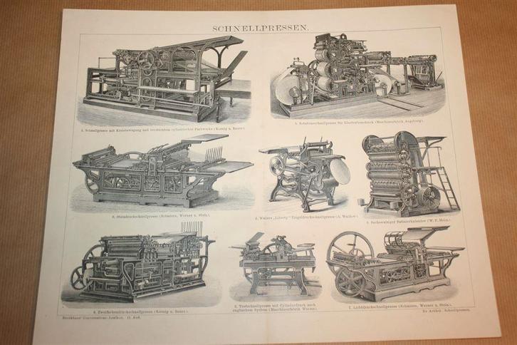 Antieke prent - Diverse soorten drukpersen - Ca 1885 !!, Verzamelen, Foto's en Prenten, Gebruikt, Overige onderwerpen, Voor 1940