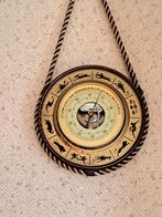 Barometer, Ophalen, Binnenthermometer