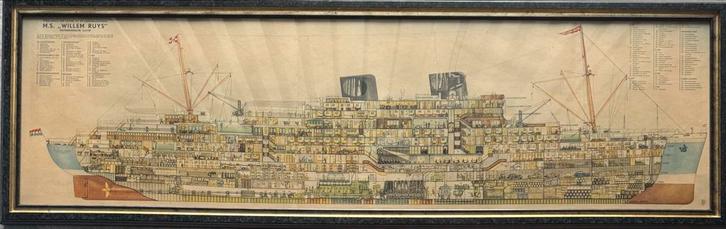 Antieke poster M.S. Willem Ruys Rotterdamsche Loyd schip, Verzamelen, Scheepvaart, Zo goed als nieuw, Overige typen, Motorboot