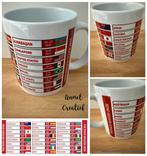 Formule 1 mok 2026, Ophalen of Verzenden