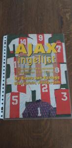 AJAX Ingelijst beurs van berlage, Verzenden, Zo goed als nieuw, Ajax, Boek of Tijdschrift