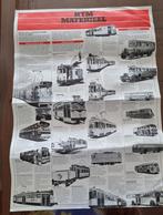 HTM poster tram..bus en overige voertuigen., Verzamelen, Ophalen of Verzenden, Gebruikt, Tram, Kaart of Prent