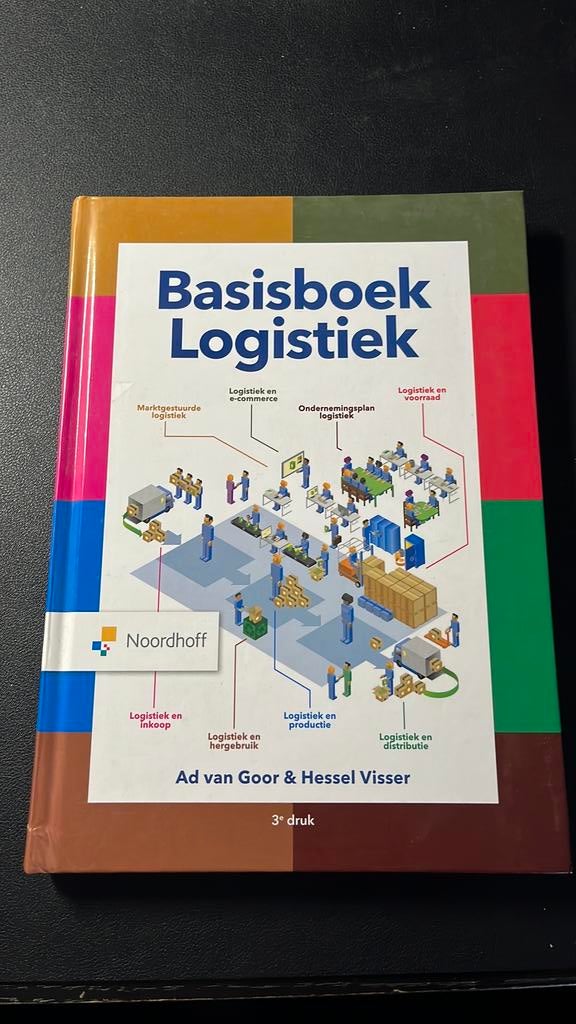Basisboek logistiek - Ad van Goor & Hessel Visser, Ad van Goor; Hessel Visser, Sociale wetenschap, Ophalen of Verzenden, Zo goed als nieuw