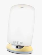 energy light Philips, Ophalen, Zo goed als nieuw, Overige typen