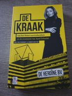 De kraak van het slotervaartziekenhuis, Ophalen of Verzenden, Gelezen