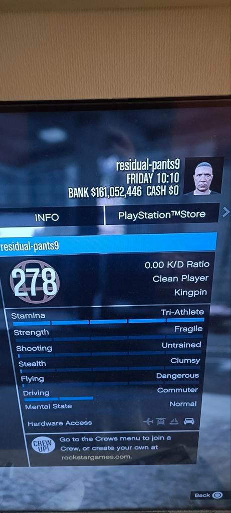 Ps5 account mannetje, Spelcomputers en Games, Games | Sony PlayStation 5, Zo goed als nieuw, Ophalen of Verzenden