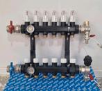 RMB Regelunit vloerverwarming open Verdeler, Ophalen of Verzenden, Nieuw