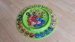 Spinners van de Plus, Plus, Ophalen