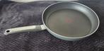 tefal koekenpan 32CM, Gebruikt, Keramische plaat, Aluminium, Ophalen of Verzenden