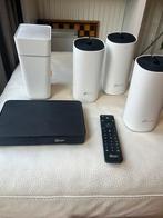 Ziggo set en Wifi versterkers, Computers en Software, Ophalen of Verzenden, Zo goed als nieuw