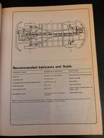 VW Transporter 1600 Haynes Manual 1968-1979, Ophalen of Verzenden, Gelezen, Volkswagen