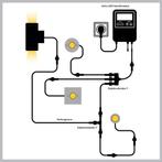 Hamulight  24 volt verlichting, Overige materialen, Minder dan 50 watt, Overige typen, Nieuw