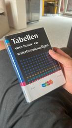 Tabellen voor bouw en waterbouwkundigen, Ophalen of Verzenden, Zo goed als nieuw, Overige niveaus, Nederlands