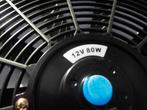 electrise fan radiator 2 stuks, 30 tot 80 cm, Radiator, Nieuw, Minder dan 60 cm