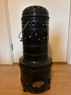 Zwarte petroleumkachel, Ophalen