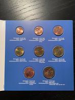 Een eerste kennismaking met de euromunten, Postzegels en Munten, Munten | Europa | Euromunten, Ophalen of Verzenden, Overige landen