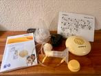 Enkele borstkolf Medela swing incl melkzakjes, Ophalen of Verzenden, Gebruikt, Borstkolf