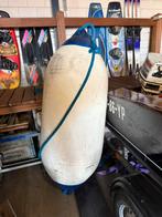 MEGA fender, Ophalen, Overige typen
