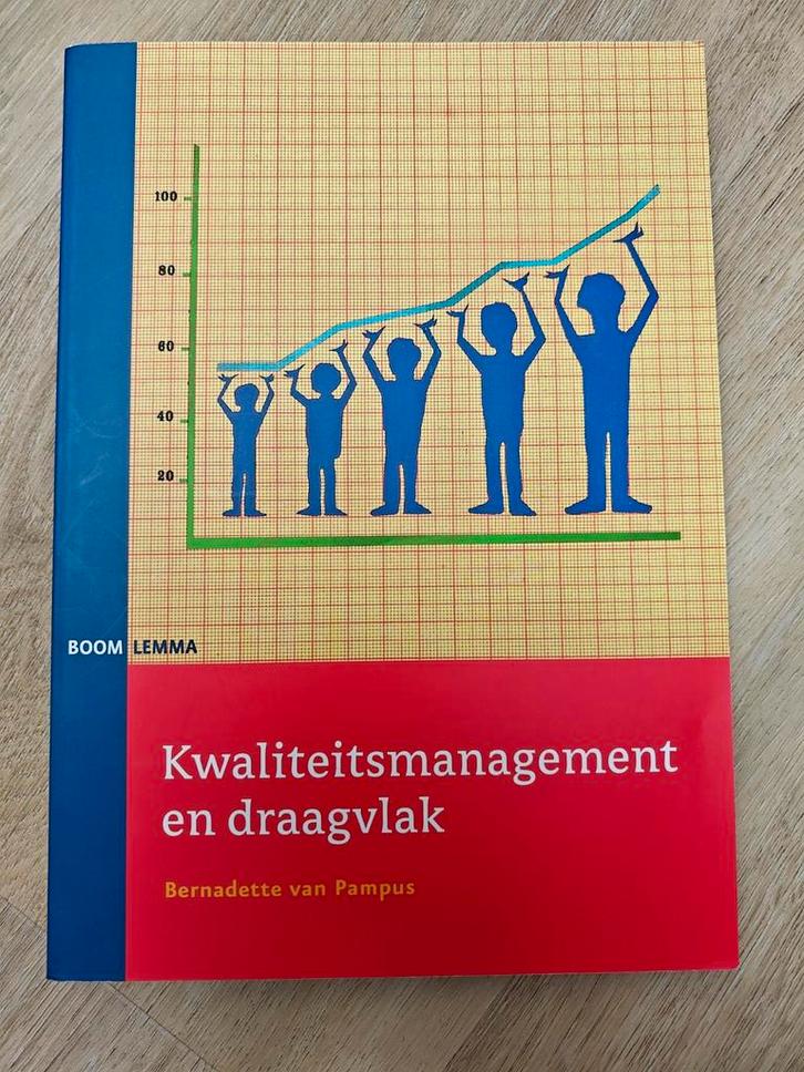 Bernadette van Pampus - Kwaliteitsmanagement en draagvlak, Boeken, Wetenschap, Zo goed als nieuw, Ophalen of Verzenden