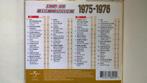 Top 40 Hitdossier 1975-1976, Cd's en Dvd's, Pop, Ophalen of Verzenden, Zo goed als nieuw