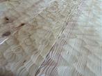Gebeitelde grenen planken 21x140x2000 (SUPER AANBIEDING), Ophalen of Verzenden, 75 m² of meer