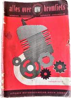 Alles over uw bromfiets Yamaha FS1 P, Ophalen of Verzenden, Gebruikt