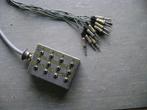 Multikabel, Ophalen, Gebruikt, Apparatuur