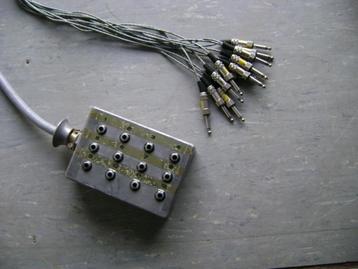 Multikabel beschikbaar voor biedingen