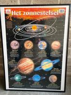 Poster van het Zonnestelsel - Educatief en Decoratief, Ophalen, Met lijst, A1 t/m A3, Dier of Natuur