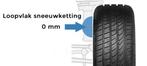 Eenvoudige en eenzijdige LOOPVLAK Sneeuwkettingen, Auto diversen, Sneeuwkettingen, Verzenden, Nieuw