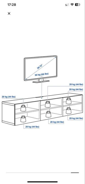Witte Bestå TV Meubel van IKEA beschikbaar voor biedingen