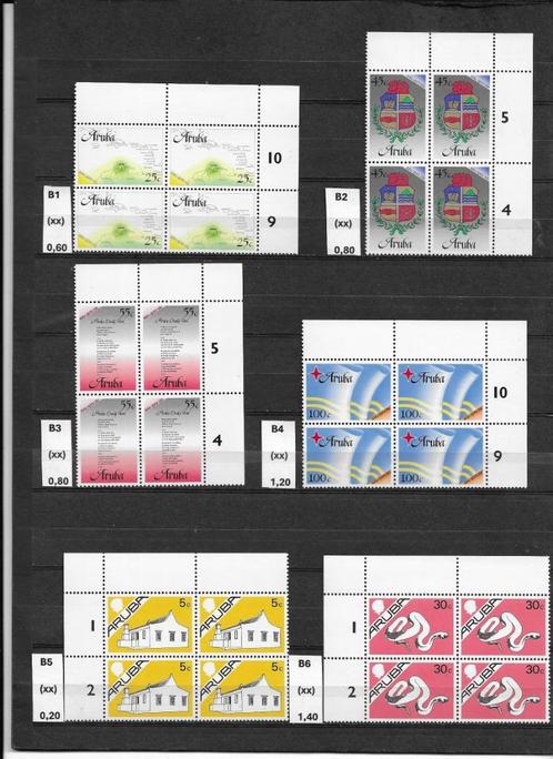 Aruba (blokken), Postzegels en Munten, Postzegels | Nederlandse Antillen en Aruba, Postfris, Ophalen of Verzenden
