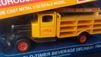 White Truck Coca Cola 1:55 Siku Eurobuilt Pol, SIKU, Verzenden, Dld, Zo goed als nieuw