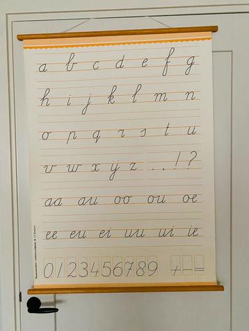 Vintage Pennenstreken kaart letters beschikbaar voor biedingen