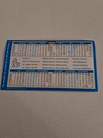 4027  Sticker Jaarkalender GMV Opheusden Midden Betuwe 1999, Verzamelen, Ophalen of Verzenden, Zo goed als nieuw