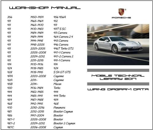 Porsche workshop manual + Mobile Technical Library 2017 + Wi, Auto diversen, Handleidingen en Instructieboekjes, Verzenden