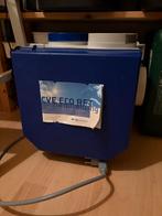 Itho CVE ECO Rft SP Ventilatiebox 325m3 Perilex, Doe-het-zelf en Verbouw, Ventilatie en Afzuiging, Ophalen, Gebruikt, Ventilator en Afzuiger