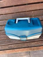 Shakespeare  Visbox, Ophalen, Zo goed als nieuw, Molen