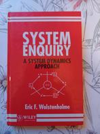 System enquiry, Ophalen of Verzenden, Beta, Zo goed als nieuw, HBO