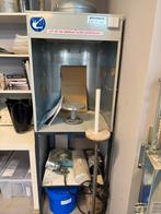 Spuitcabine pottenbakken keramikos sc-003, Ophalen, Gebruikt