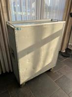 Vliegtuigtrolley, Ophalen, Gebruikt, Overige typen