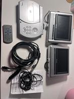 Venturer Mobiele DVD- speler met twee schermen (Venturer), Gebruikt, Draagbaar, Ophalen, Overige merken