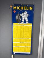 Michelin Bibendum bandenspanning tabel 1968 Langcat, Ophalen, Reclamebord, Postbus 1, Info@michelle.tv