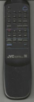 AFSTANDSBEDIENING VOOR MINIDISC  VAN JVC (RM-SM 228EU), Audio, Tv en Foto, Walkmans, Discmans en Minidiscspelers, Ophalen of Verzenden