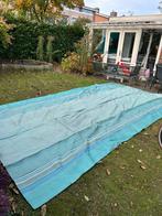 Grondzeil, Ophalen, Gebruikt, Minder dan 5 m², Doek