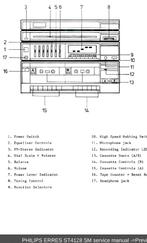 Philips ERRES vinyl platenspeler, radio versterker, cassette, Ophalen, Gebruikt, Speakers, Philips