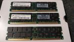 6GB DDR 400, CL3, ECC, Computers en Software, RAM geheugen, Gebruikt, Ophalen of Verzenden, DDR, Desktop