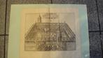 4 kopergravures antwerpen, Antiek en Kunst, Ophalen of Verzenden
