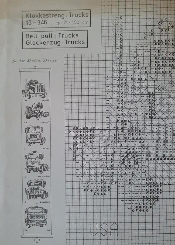 eva rosenstand origineel borduurpatroon - trucks, Hobby en Vrije tijd, Borduren en Borduurmachines, Zo goed als nieuw, Borduurpakket