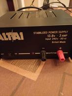 Voeding en swr meter, Ophalen, Nieuw